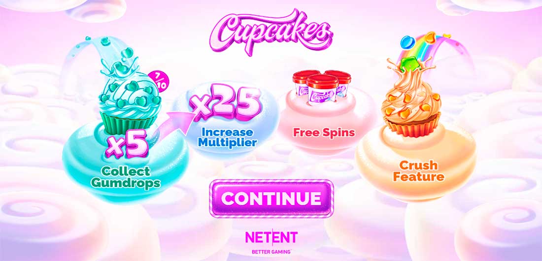Cupcakes game