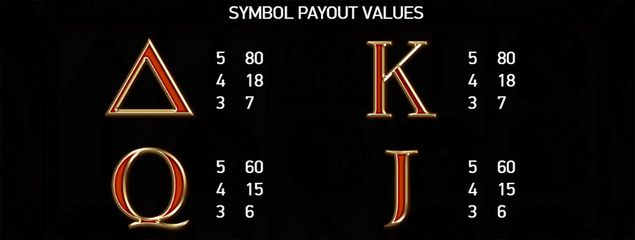 Symbol payout 2