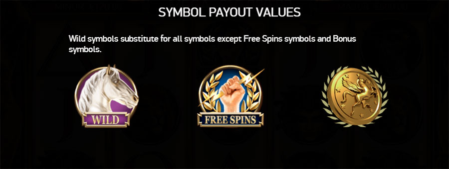 Symbol payout 3